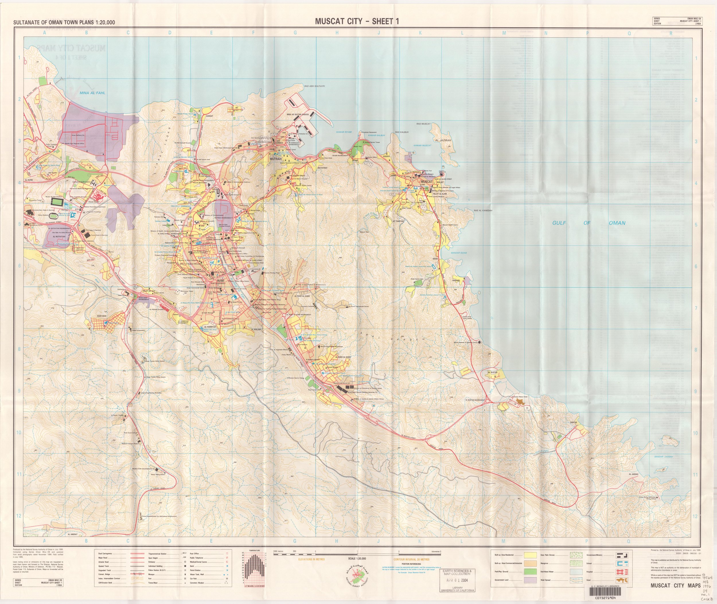 Muscat City / 1:20 000